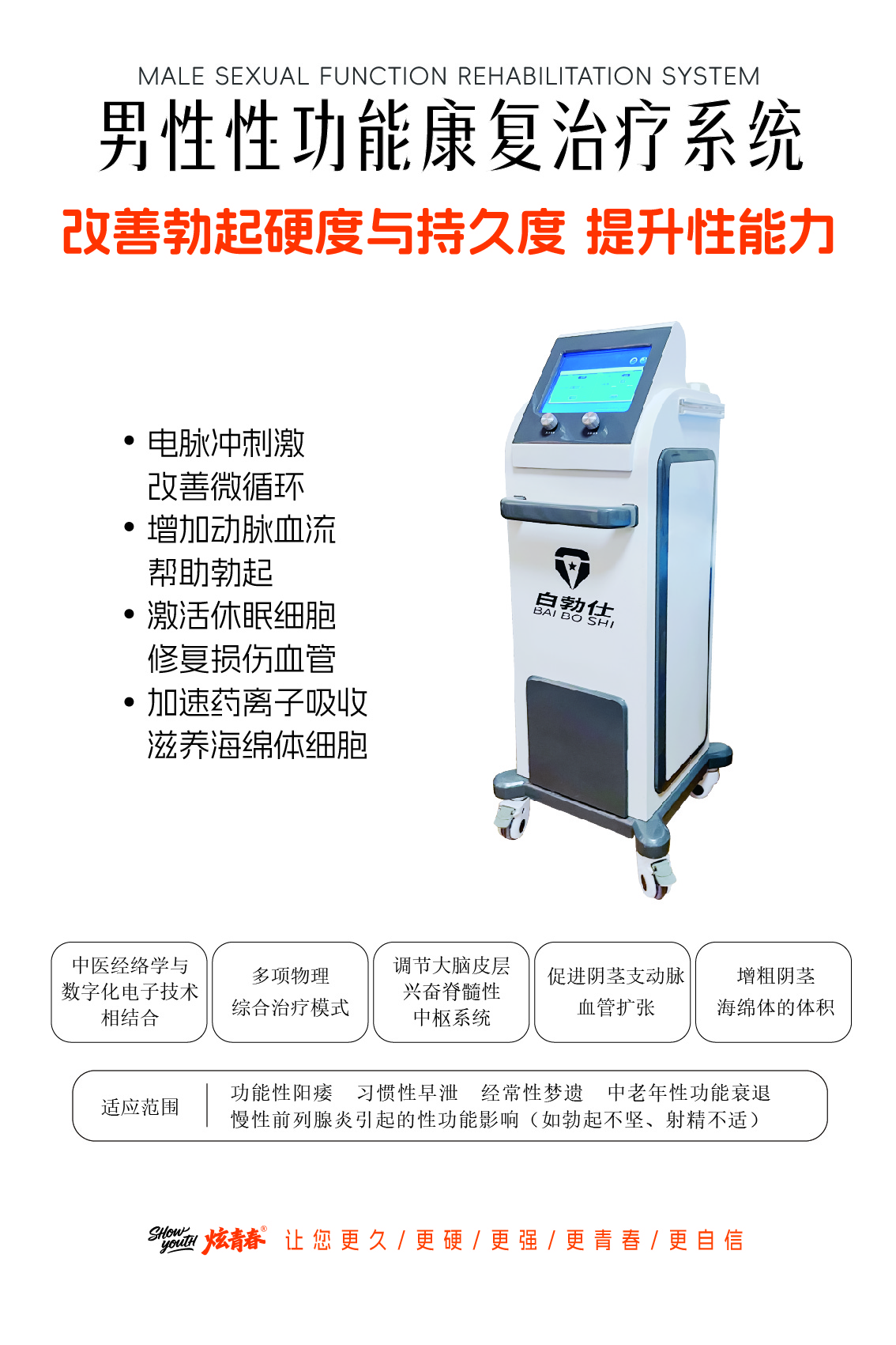 杭州炫青春男仕抗衰中心配备白勃仕康复治疗系统