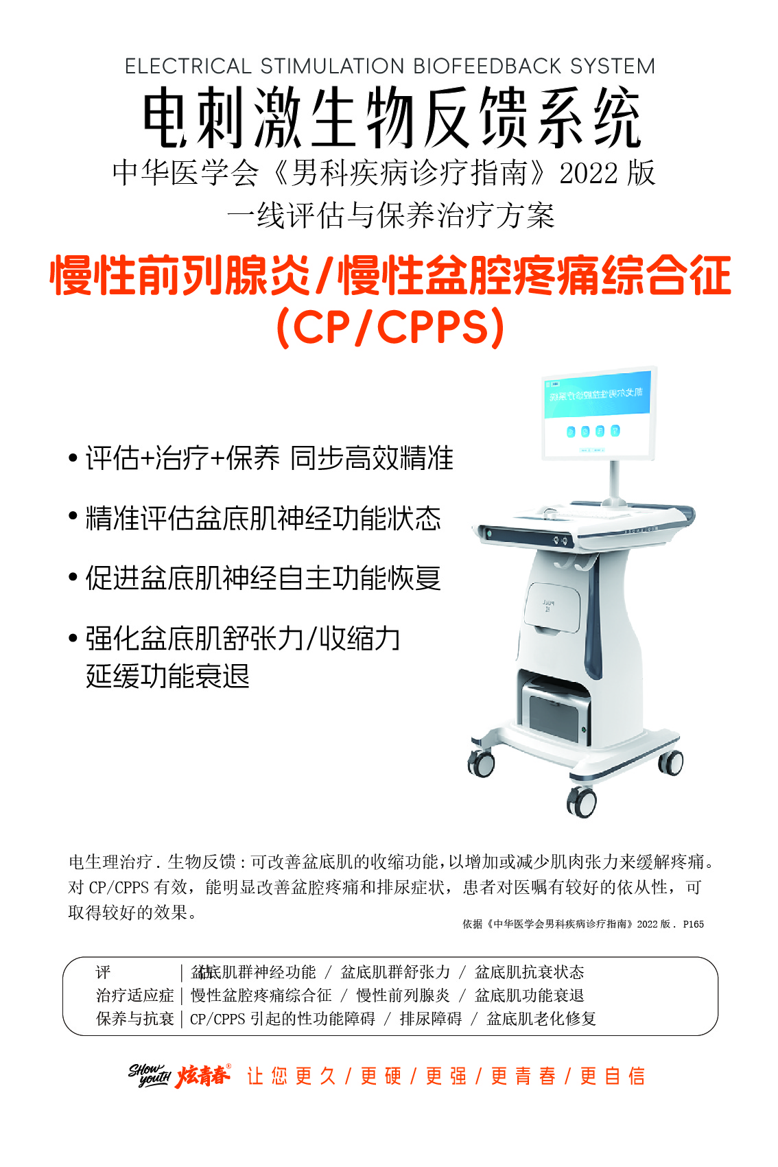 盆底肌电刺激生物反馈诊断治疗系统